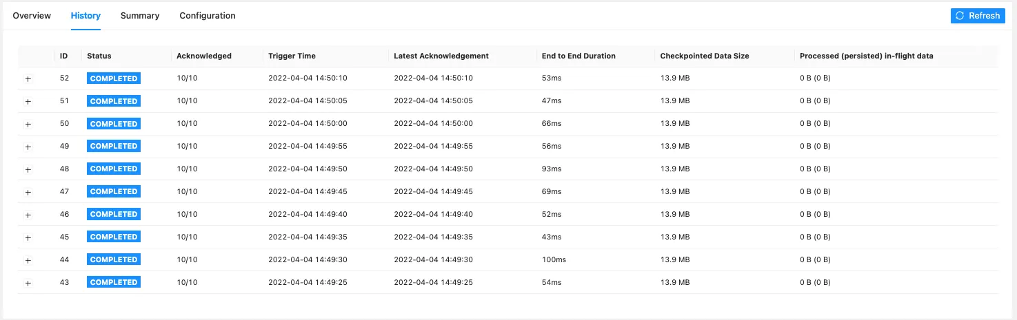 Flink UI job history page