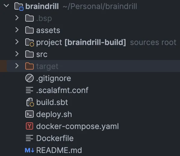 Project file structure skeleton